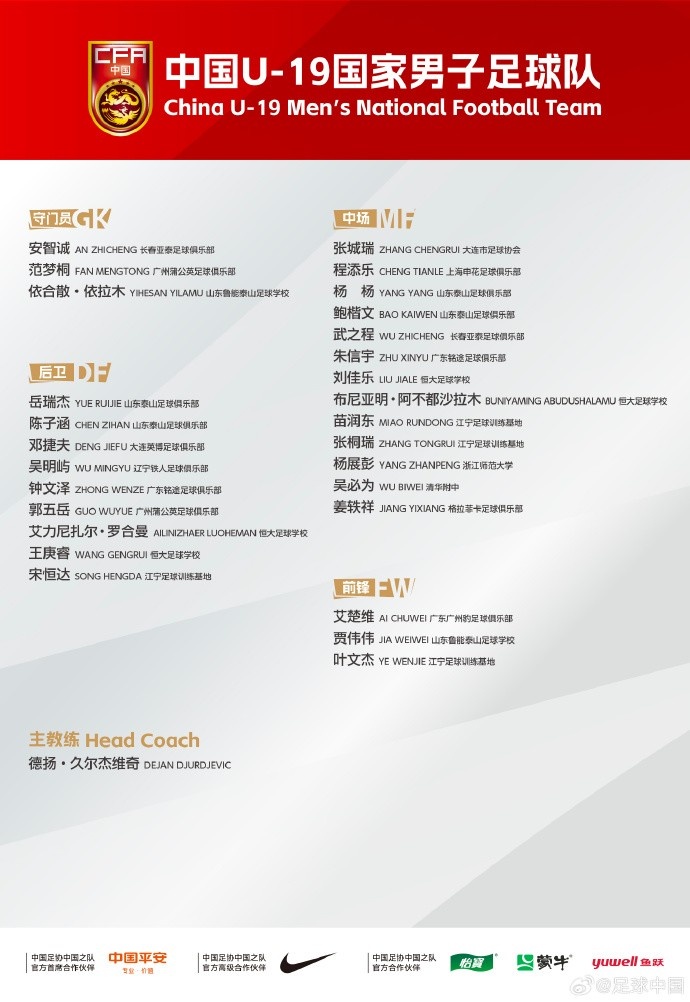 U19国足集训名单：姜轶祥在列，泰山+泰山足校6人、恒大足校4人